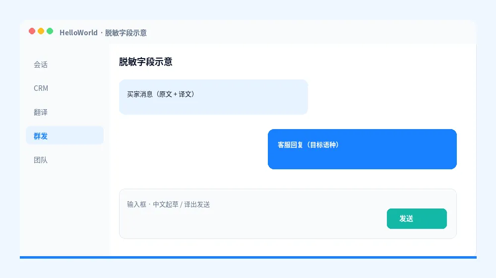 脱敏字段示意